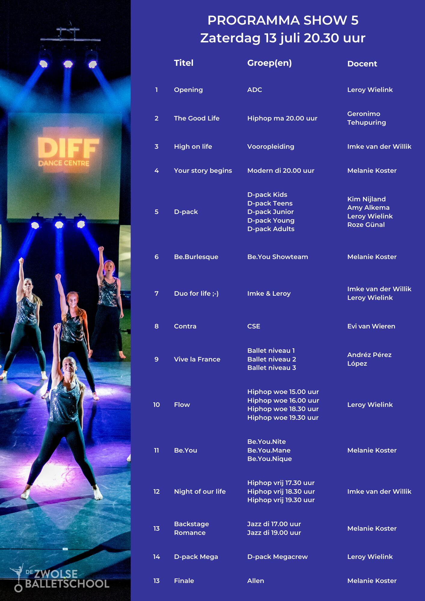 programma-eindvoorstellingen-diff-dance-centre-2024